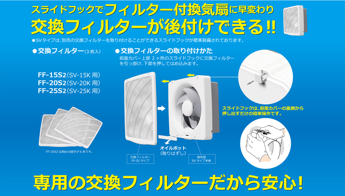 新発売の 日本電興 NIHON DENKO 台所用換気扇交換フィルター3枚入り FF-25S2